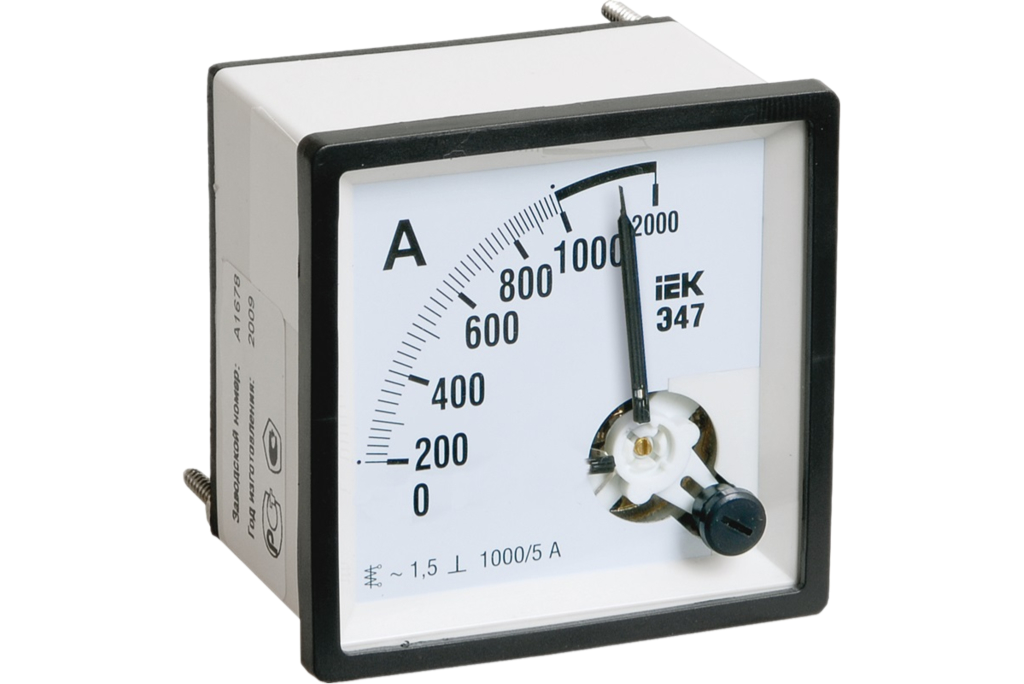 Амперметры